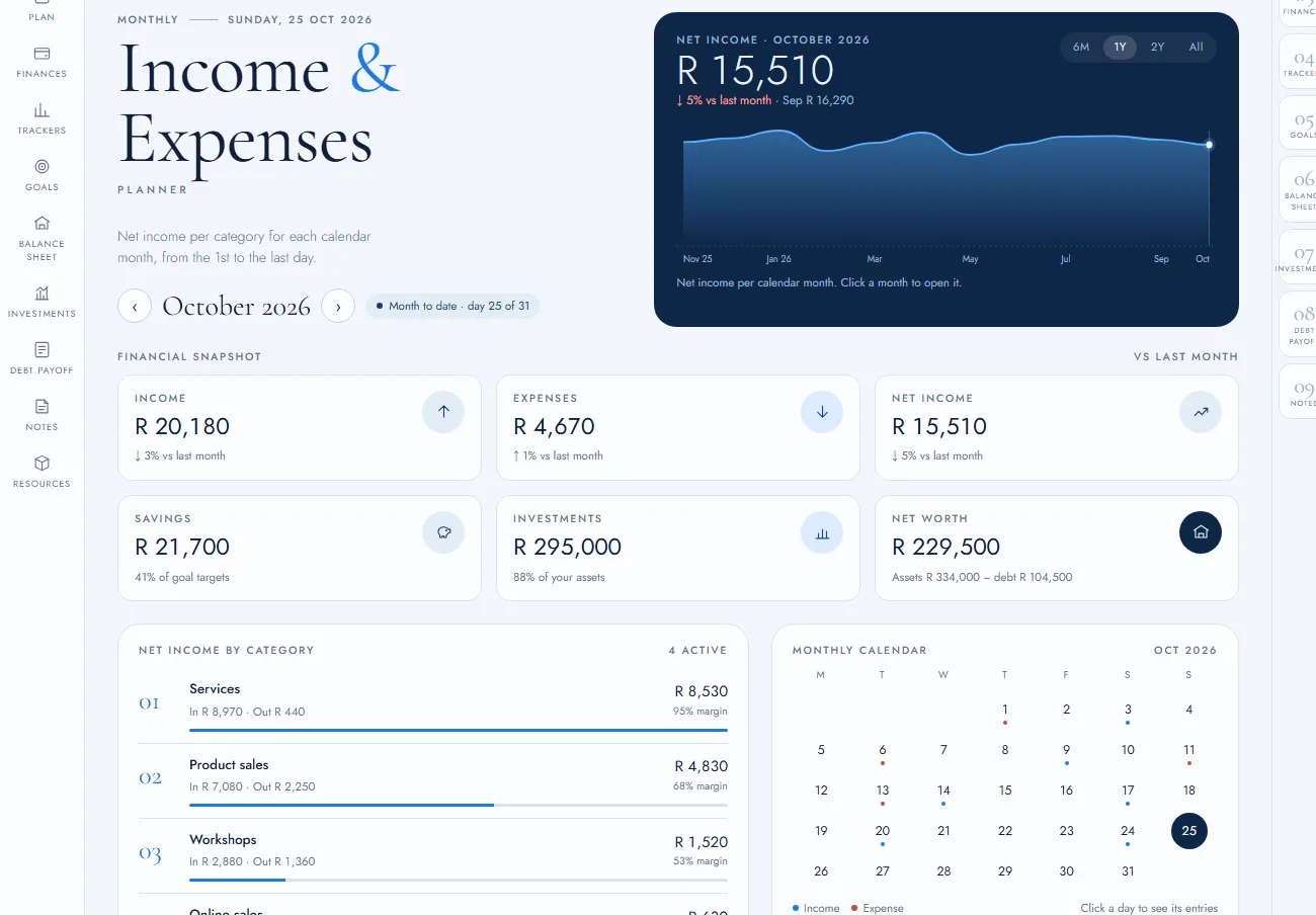 The planner dashboard with example figures: income, expenses and net income for the month, a year of net income on a chart, savings, investments, net worth, and net income per category